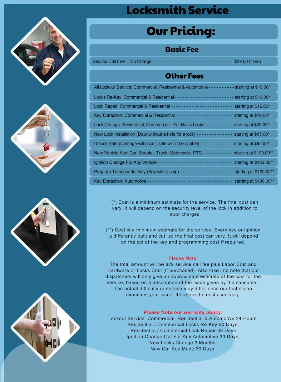 Estate Locksmith Store Brandon, FL 813-261-0756